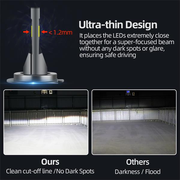 P16 Led Headlight Bulb (2)