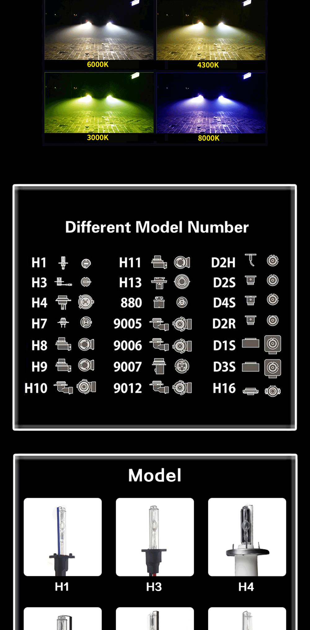 880 881 HID Bulb (8)